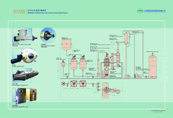 5000KG 洗濯 トイレ 石けん 製造 石けん ヌードル 加工 工場