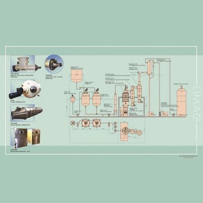 化学工業 ソープ真空乾燥機 スピンドル速度範囲 14-30 r.p.m 8000kg/h